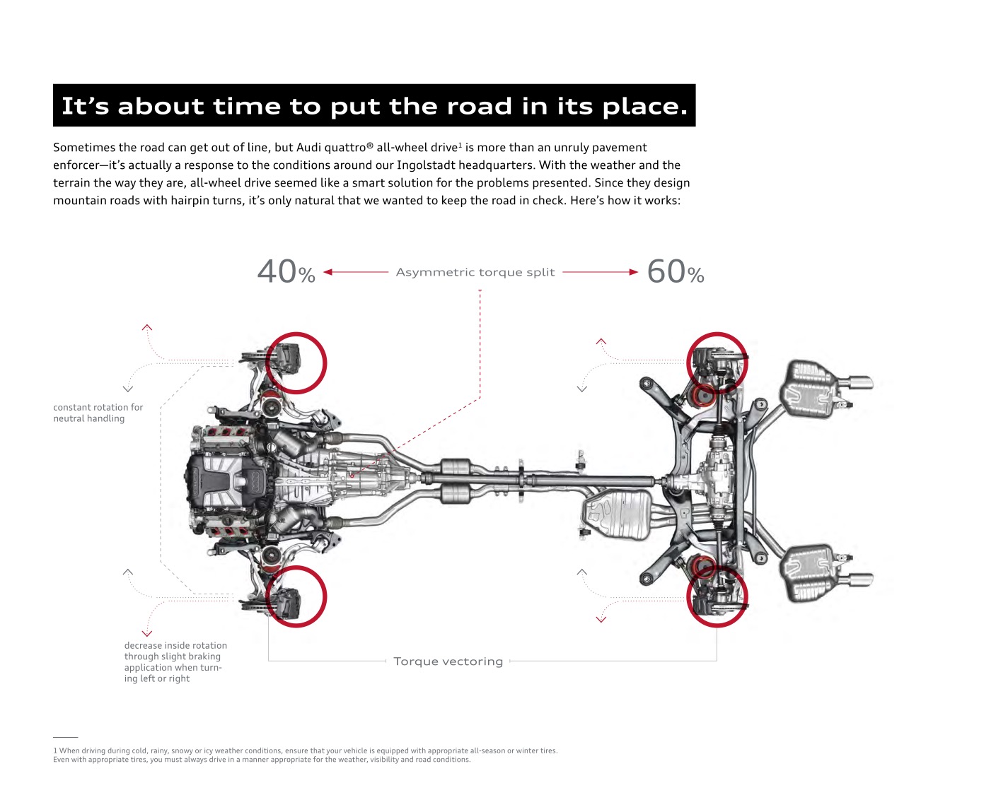 2014 Audi A7 Brochure Page 40